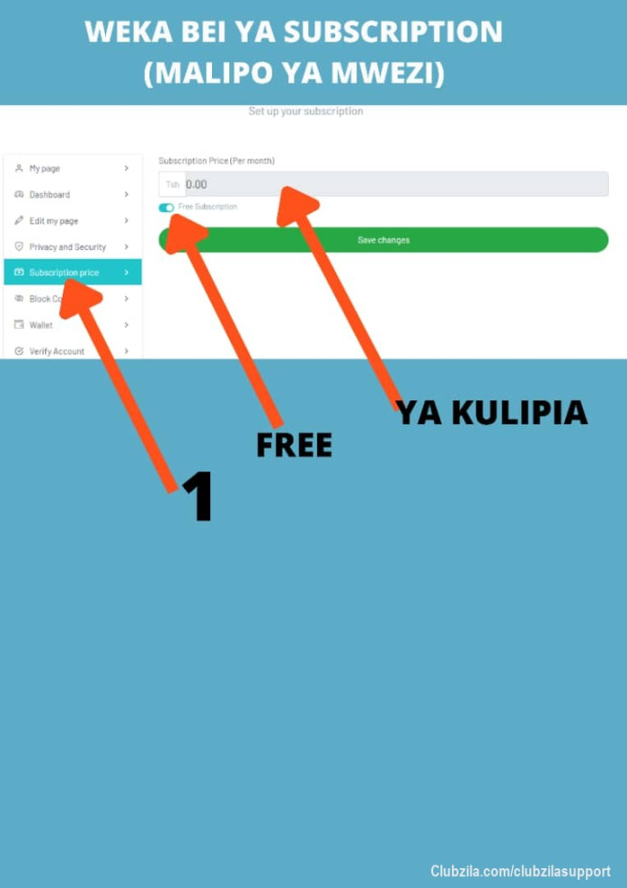 Ili kuset subscription price.. fanya hv